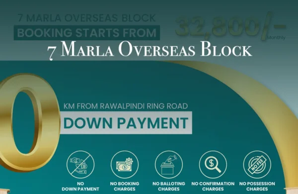 7-Marla-Overseas-Block