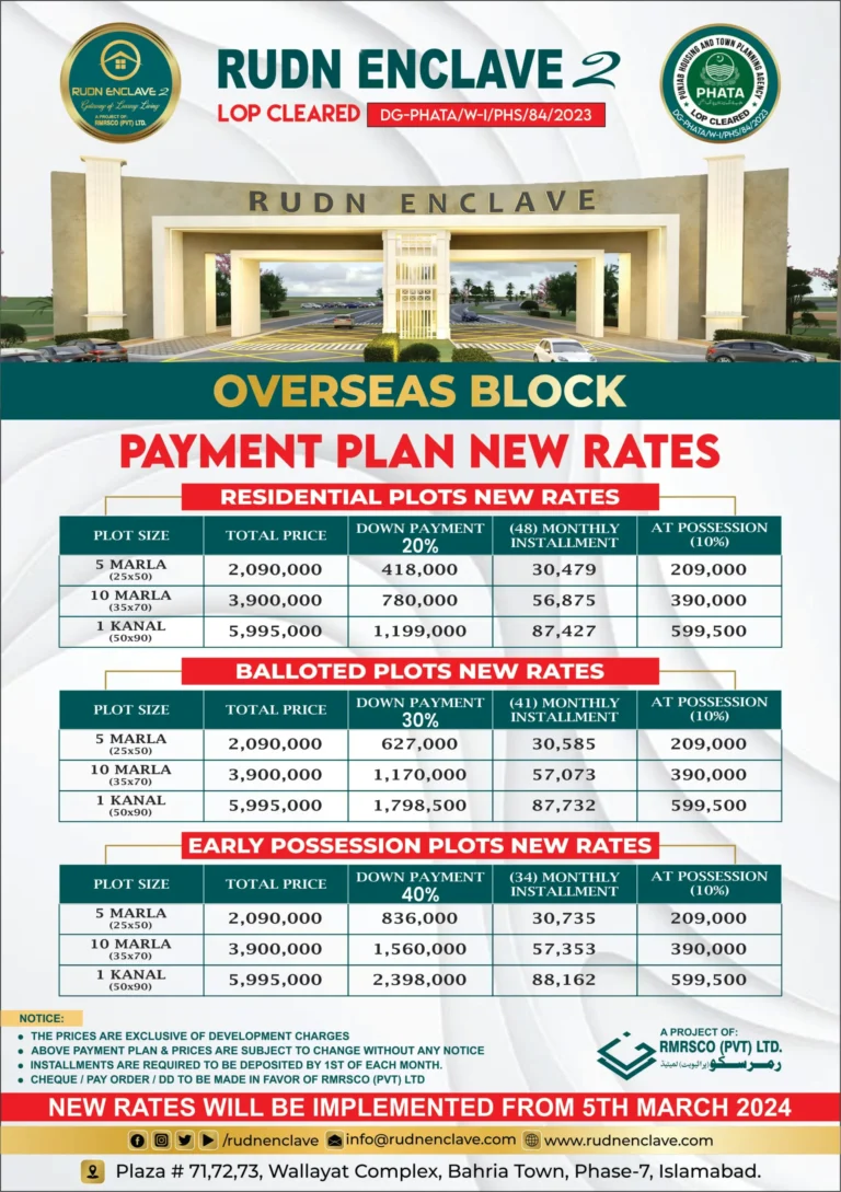 Overseas-New-Price-Planb-1-scaled