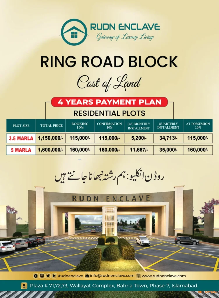 RING-ROAD-BLOCK-Price-Plan